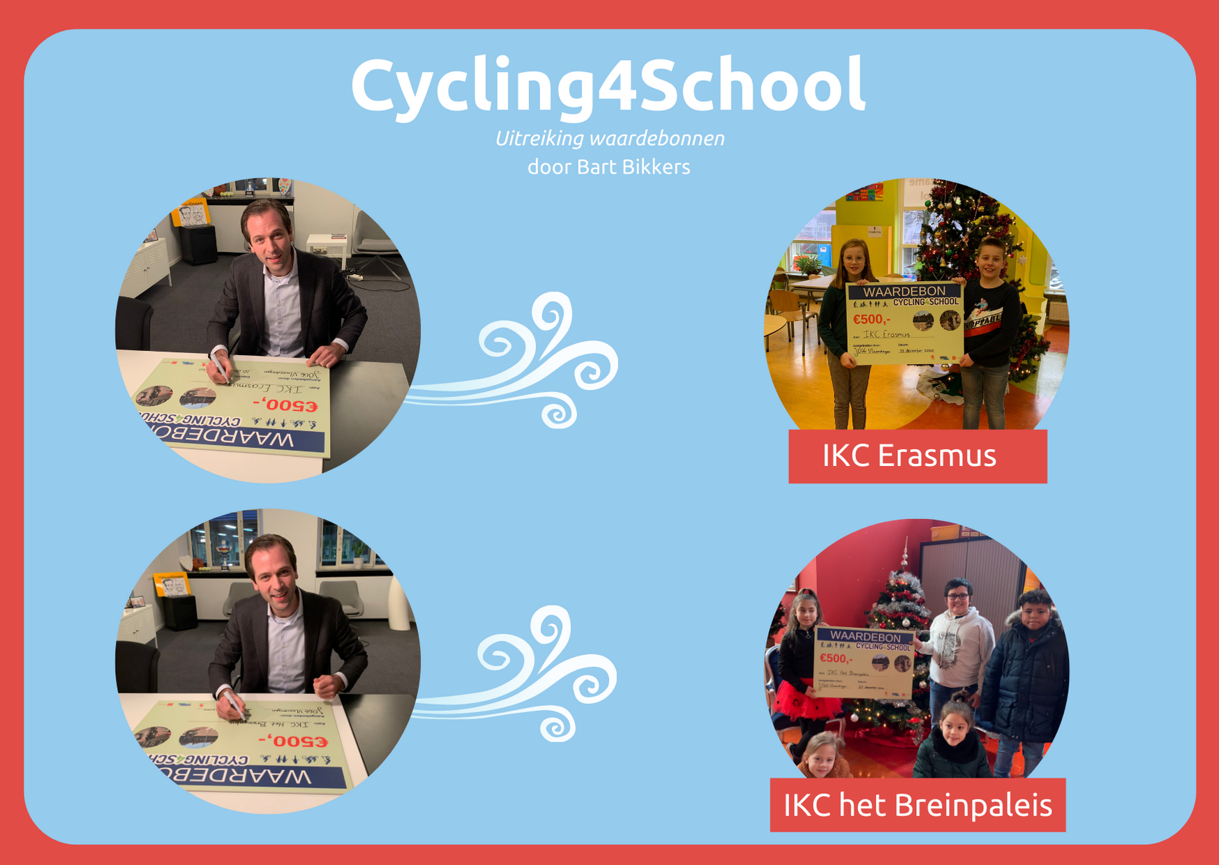 Waardebonnen voor prestaties Cycling4School