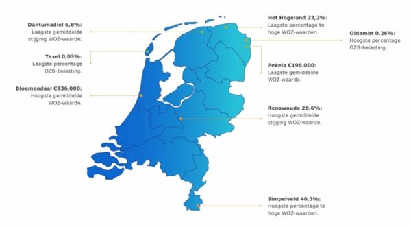 Betaalt één op de drie Nederlanders te veel WOZ-belasting?