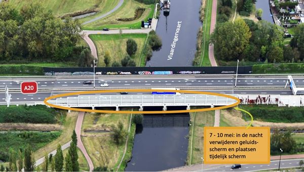 Verwijderen en plaatsen geluidsschermen viaduct Vlaardingervaart A20