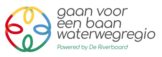 Vergroten samen arbeidskansen van kinderen?