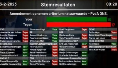 GroenLinks trekt steun voor bouwen in het groen in