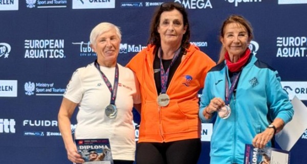 Eurpean Aquatics Short Course Masters Swiming