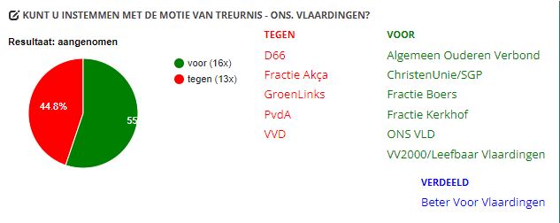 Aboutaleb haalt platonisch bakzeil